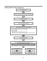 Предварительный просмотр 54 страницы LG LM-2422A2L/A3L Service Manual