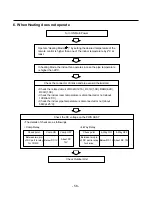 Предварительный просмотр 56 страницы LG LM-2422A2L/A3L Service Manual