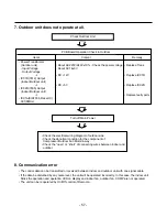 Предварительный просмотр 57 страницы LG LM-2422A2L/A3L Service Manual