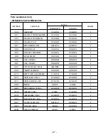 Предварительный просмотр 67 страницы LG LM-2422A2L/A3L Service Manual