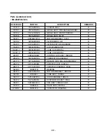 Предварительный просмотр 68 страницы LG LM-2422A2L/A3L Service Manual