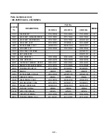 Предварительный просмотр 69 страницы LG LM-2422A2L/A3L Service Manual