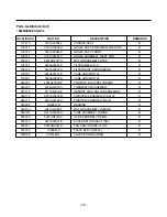 Предварительный просмотр 72 страницы LG LM-2422A2L/A3L Service Manual