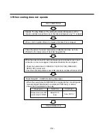 Предварительный просмотр 52 страницы LG LM-2561C3L Service Manual