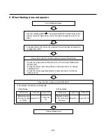 Предварительный просмотр 55 страницы LG LM-2561C3L Service Manual