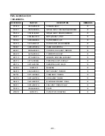 Предварительный просмотр 65 страницы LG LM-2561C3L Service Manual