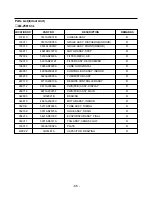 Предварительный просмотр 66 страницы LG LM-2561C3L Service Manual