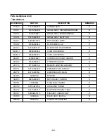 Предварительный просмотр 69 страницы LG LM-2561C3L Service Manual