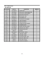 Предварительный просмотр 70 страницы LG LM-2561C3L Service Manual