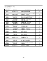 Предварительный просмотр 75 страницы LG LM-2561C3L Service Manual