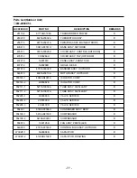 Предварительный просмотр 77 страницы LG LM-2561C3L Service Manual