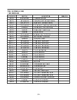 Предварительный просмотр 79 страницы LG LM-2561C3L Service Manual