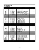 Предварительный просмотр 81 страницы LG LM-2561C3L Service Manual