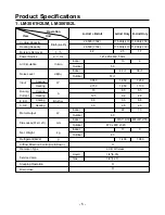 Preview for 5 page of LG LM-3061B2L Service Manual