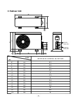 Preview for 8 page of LG LM-3061B2L Service Manual