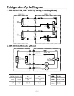 Preview for 9 page of LG LM-3061B2L Service Manual