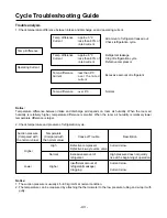 Preview for 43 page of LG LM-3061B2L Service Manual