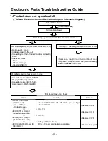 Preview for 44 page of LG LM-3061B2L Service Manual