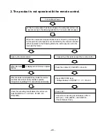 Preview for 45 page of LG LM-3061B2L Service Manual