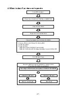 Preview for 47 page of LG LM-3061B2L Service Manual