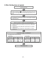 Preview for 49 page of LG LM-3061B2L Service Manual