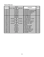 Preview for 59 page of LG LM-3061B2L Service Manual