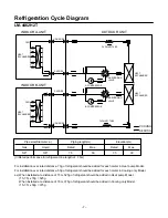 Preview for 7 page of LG LM-4462C2T Service Manual