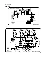 Preview for 10 page of LG LM-4462C2T Service Manual