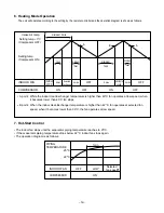 Preview for 12 page of LG LM-4462C2T Service Manual