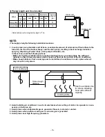 Preview for 15 page of LG LM-4462C2T Service Manual