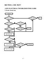 Предварительный просмотр 34 страницы LG LM-D2540A Manual