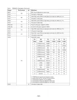 Предварительный просмотр 47 страницы LG LM-D2540A Manual