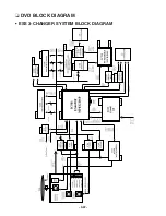 Предварительный просмотр 55 страницы LG LM-D2540A Manual