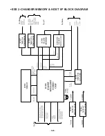 Предварительный просмотр 56 страницы LG LM-D2540A Manual