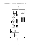 Предварительный просмотр 58 страницы LG LM-D2540A Manual