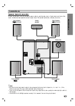 Preview for 9 page of LG LM-D6960 Owner'S Manual