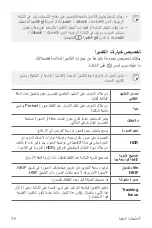 Preview for 97 page of LG LM-F100EMW User Manual