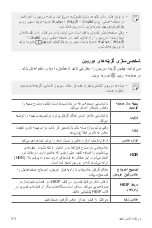 Preview for 270 page of LG LM-F100EMW User Manual