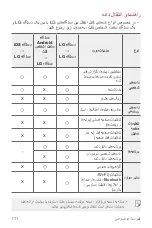 Preview for 346 page of LG LM-F100EMW User Manual