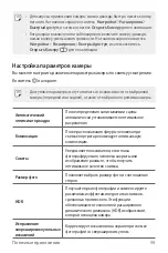 Preview for 451 page of LG LM-F100EMW User Manual