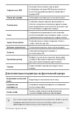 Preview for 452 page of LG LM-F100EMW User Manual