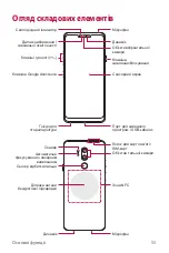 Preview for 251 page of LG LM-G710EMW User Manual