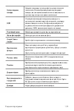 Preview for 305 page of LG LM-G710EMW User Manual