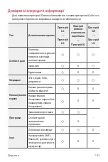 Preview for 379 page of LG LM-G710EMW User Manual