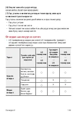 Preview for 763 page of LG LM-G710EMW User Manual