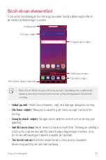 Preview for 842 page of LG LM-G710EMW User Manual