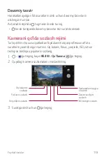 Preview for 884 page of LG LM-G710EMW User Manual