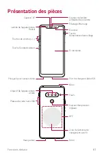 Preview for 252 page of LG LM-G810EAW User Manual