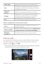 Preview for 302 page of LG LM-G810EAW User Manual