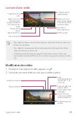 Preview for 319 page of LG LM-G810EAW User Manual